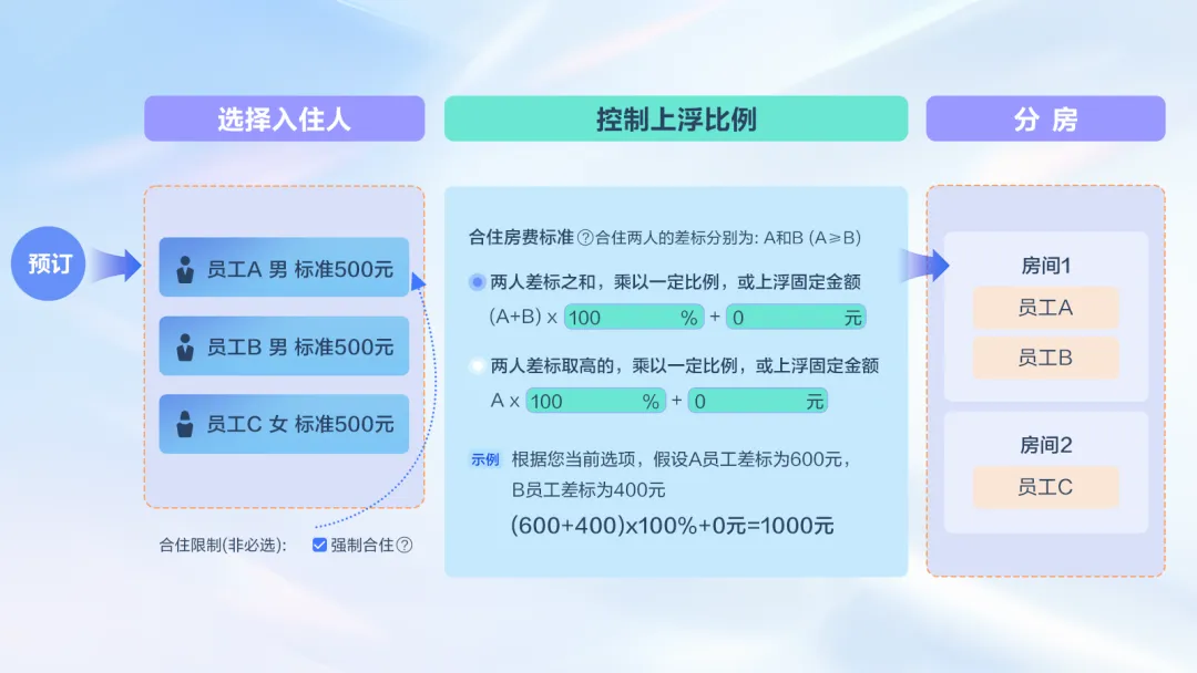 滴滴企业版